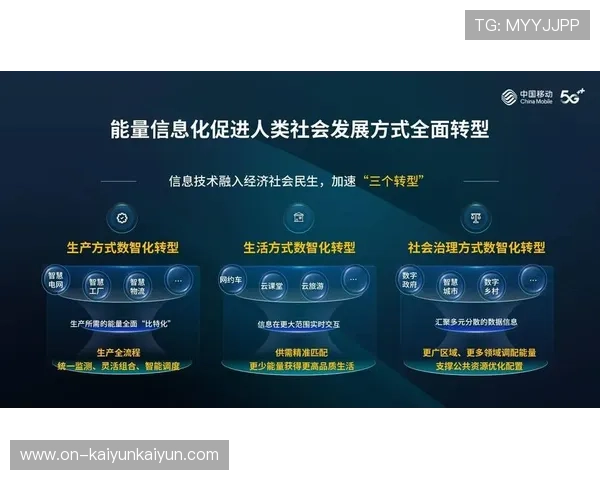 可持续发展目标融入中台战略，衡量技术应用社会价值